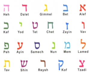 Hebrew At The J! @ Tucson JCC | Tucson | Arizona | United States